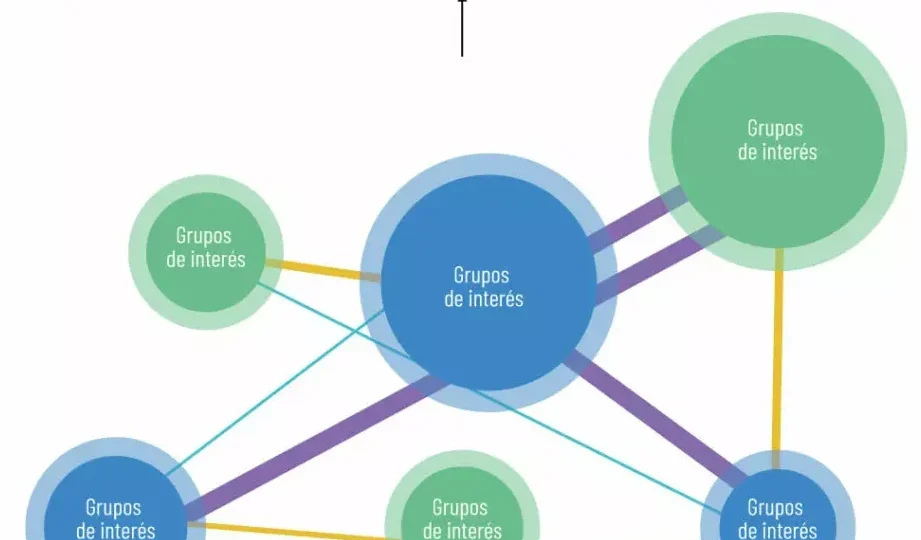como-crear-un-mapa-de-comunidades-pasos-sencillos-para-identificar-y-ubicar-las-diferentes-areas-vecinales-de-tu-entorno