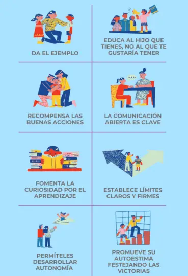 como-educar-con-amor-5-pasos-para-criar-a-tus-hijos-de-manera-positiva