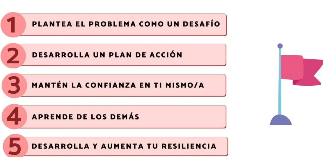 como-enfrentar-los-desafios-a-lo-largo-de-la-vida-pasos-para-superar-obstaculos-y-alcanzar-el-exito-personal