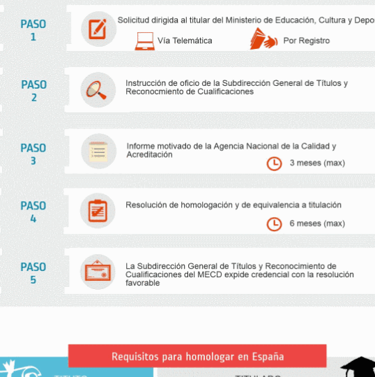 como-obtener-un-titulo-universitario-a-traves-del-ministerio-de-educacion-pasos-y-requisitos