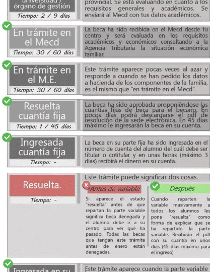 como-solicitar-la-resolucion-de-la-beca-mec-pasos-y-requisitos-a-seguir
