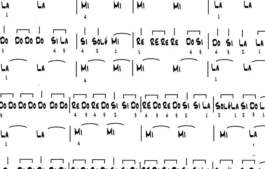 guia-completa-para-crear-tu-propio-cancionero-de-villancicos-pasos-consejos-y-recomendaciones