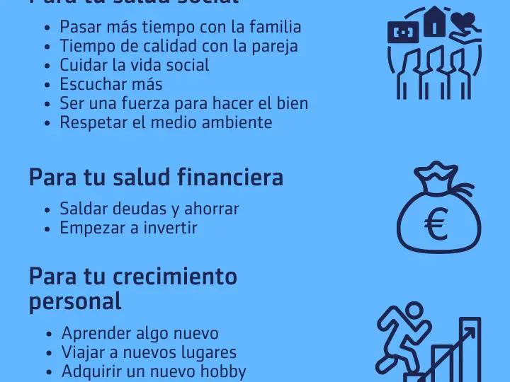 guia-completa-sobre-como-establecer-propositos-de-ano-nuevo-para-estudiantes-pasos-ideas-y-consejos-utiles