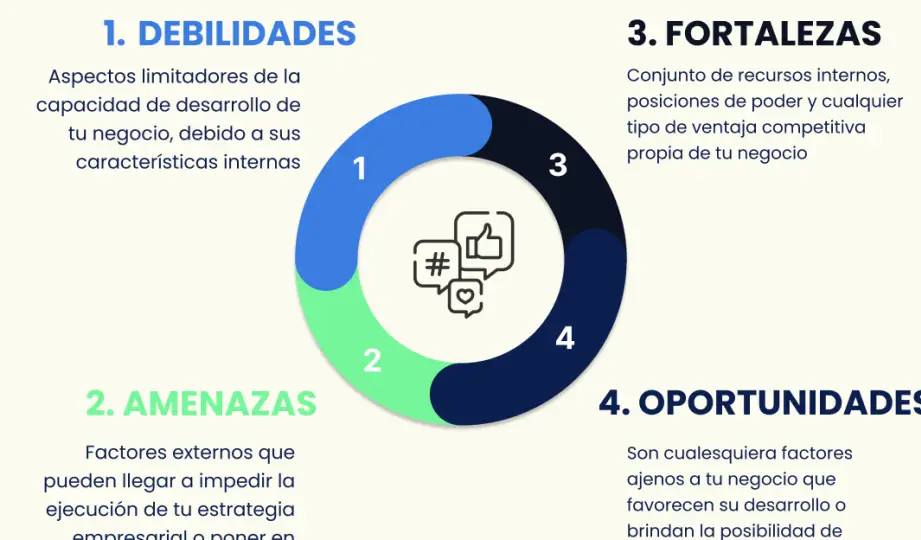 guia-completa-sobre-el-aprendizaje-profesional-docente-pasos-para-mejorar-tus-habilidades-y-donde-encontrar-recursos-de-calidad