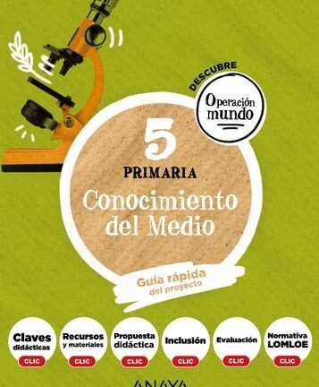 guia-completa-sobre-los-conocimientos-del-medio-como-adquirirlos-y-por-que-son-importantes-en-la-actualidad