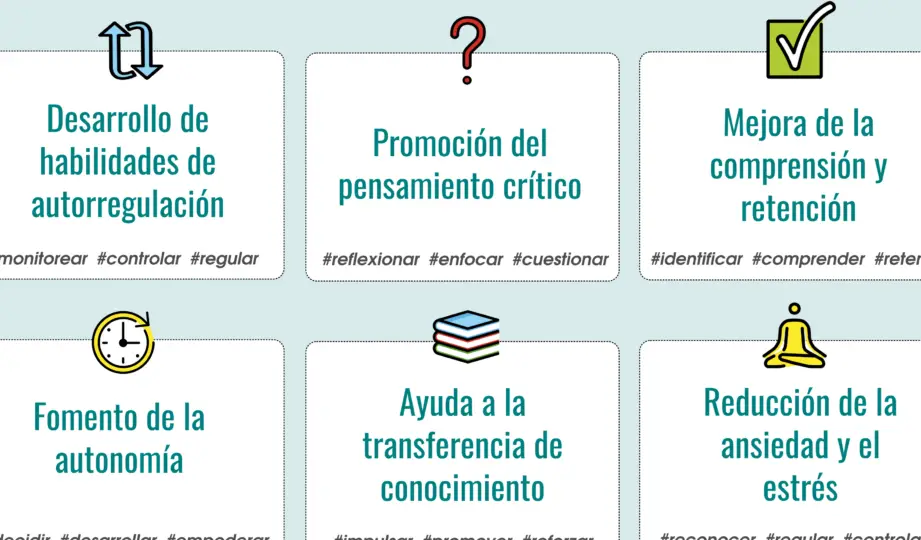 guia-completa-sobre-que-es-el-mec-como-funciona-y-donde-se-aplica-pasos-para-comprender-este-concepto-clave-en-educacion
