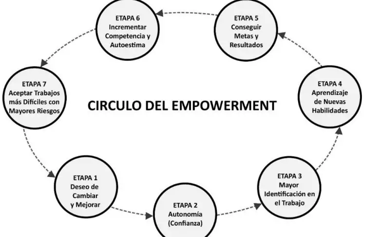 guia-para-entender-el-concepto-de-calificar-y-como-aplicarlo-en-diferentes-contextos-de-manera-efectiva
