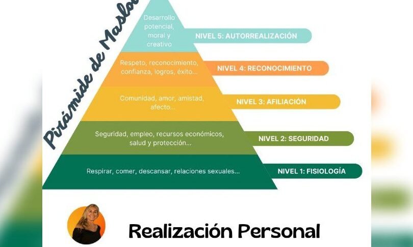 guia-practica-para-lograr-un-crecimiento-en-armonia-pasos-clave-consejos-y-recomendaciones