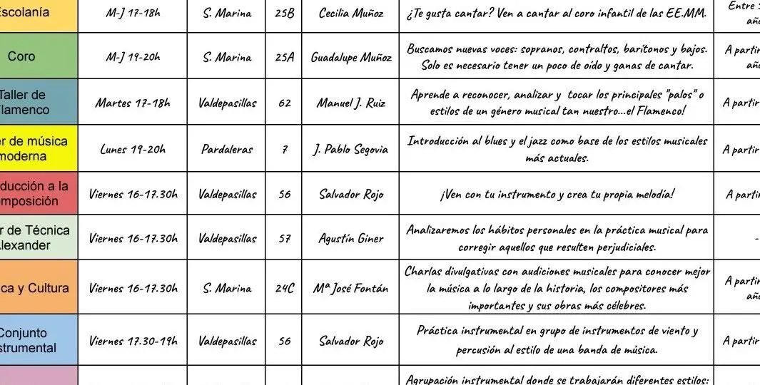 guia-sobre-el-ministerio-de-educacion-en-badajoz-como-funciona-donde-se-ubica-y-que-servicios-ofrece