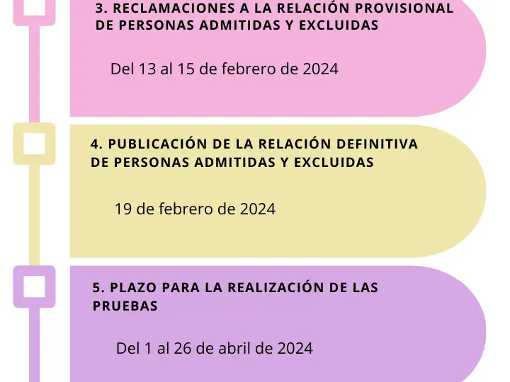 guia-sobre-el-ministerio-de-educacion-en-granada-como-funciona-donde-esta-pasos-para-acceder-y-que-es-importante-saber