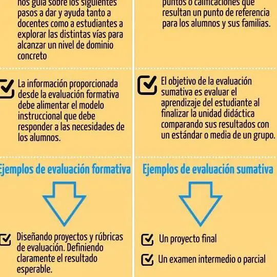 guia-sobre-los-saberes-basicos-lomloe-como-adquirirlos-y-donde-encontrarlos