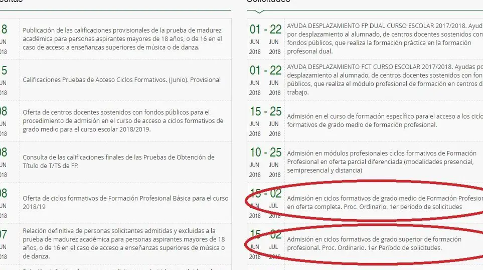 matricula-en-grado-superior-como-realizarla-donde-y-que-pasos-seguir