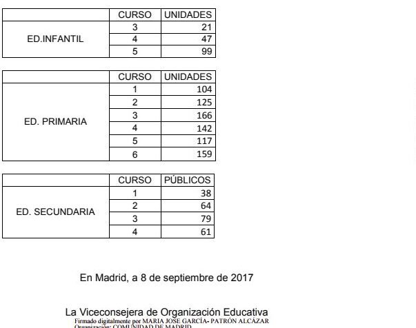 pasos-para-calcular-el-ratio-en-educacion-infantil-como-se-determina-y-por-que-es-importante-en-la-ensenanza-de-los-mas-pequenos
