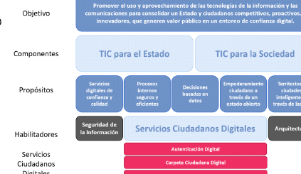 pasos-para-conocer-los-rangos-de-la-guardia-civil-donde-consultarlos-y-como-identificarlos-correctamente