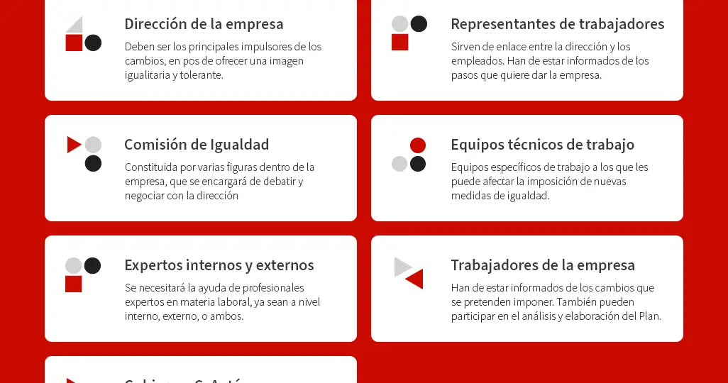 pasos-para-implementar-un-plan-de-igualdad-en-tu-empresa-guia-completa-y-efectiva
