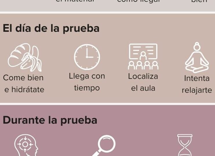 pasos-para-realizar-un-examen-de-evaluacion-de-manera-efectiva
