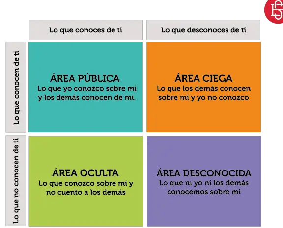 que-es-el-aprendizaje-emocional-y-como-potenciarlo-en-el-aula-pasos-y-estrategias-para-fomentar-la-inteligencia-emocional-en-los-estudiantes
