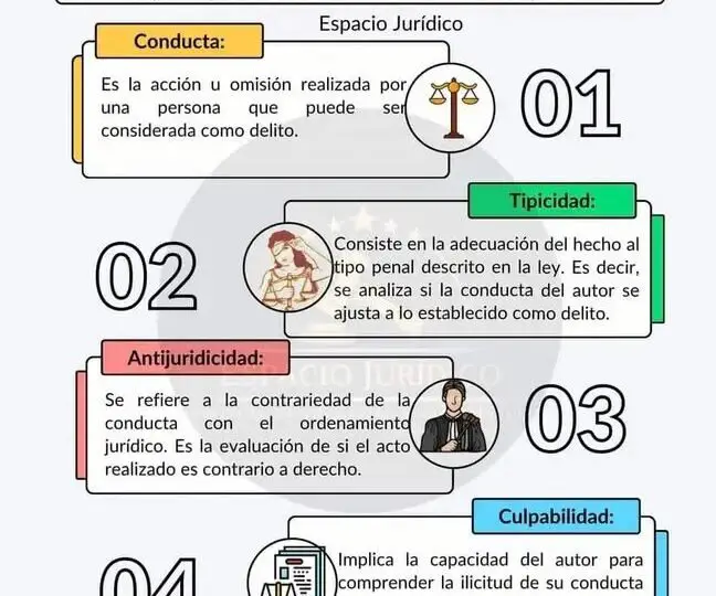 significado-y-aplicacion-del-termino-punitivo-en-el-ambito-legal-como-se-define-y-cuando-se-considera-una-medida-punitiva