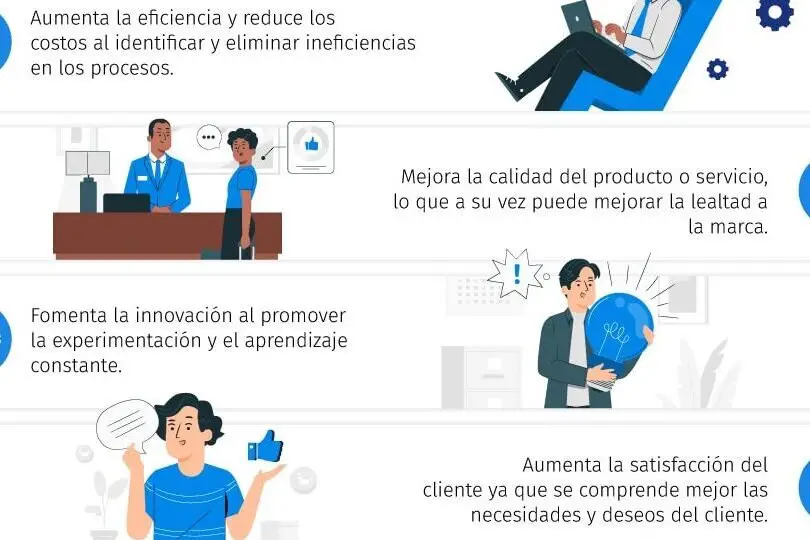 tipos-de-retroalimentacion-como-identificarlos-y-su-importancia-en-el-proceso-de-mejora-continua